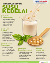 Image of Pembuatan dan Khasiat Susu Kedelai